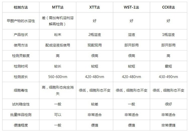 香港宝典免费资料大全